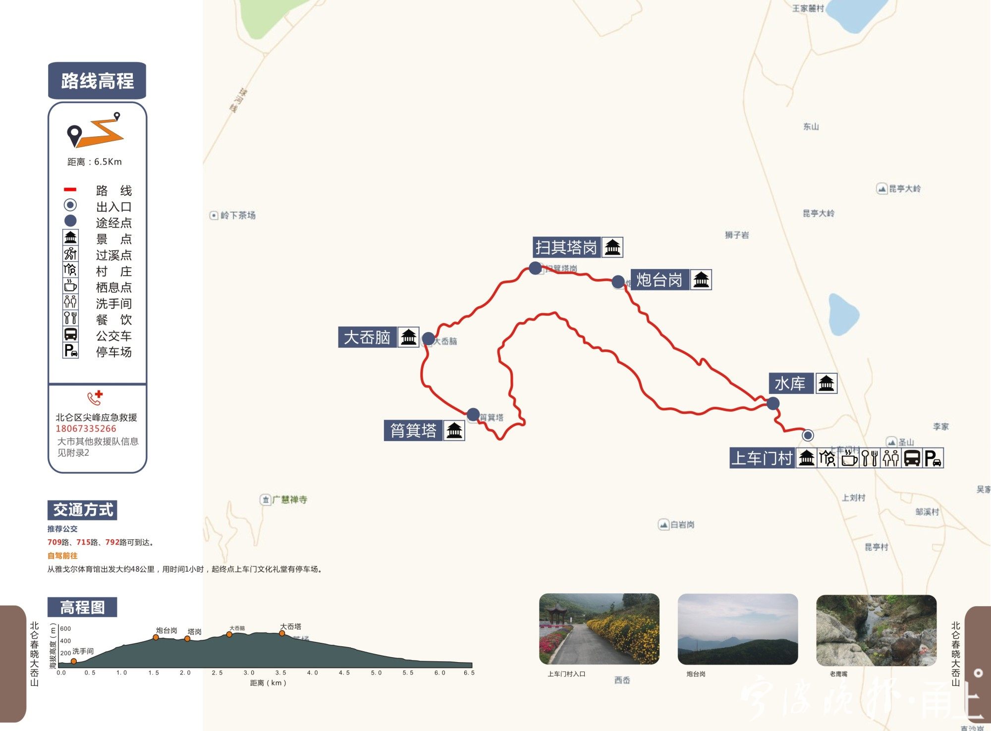 宁波61鄞州名称:塘溪风车登山健身步道线路:童夏家村-上周村