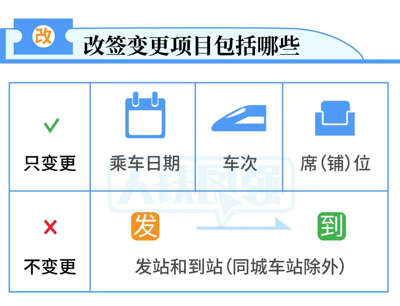 宁波站换乘示意图图片