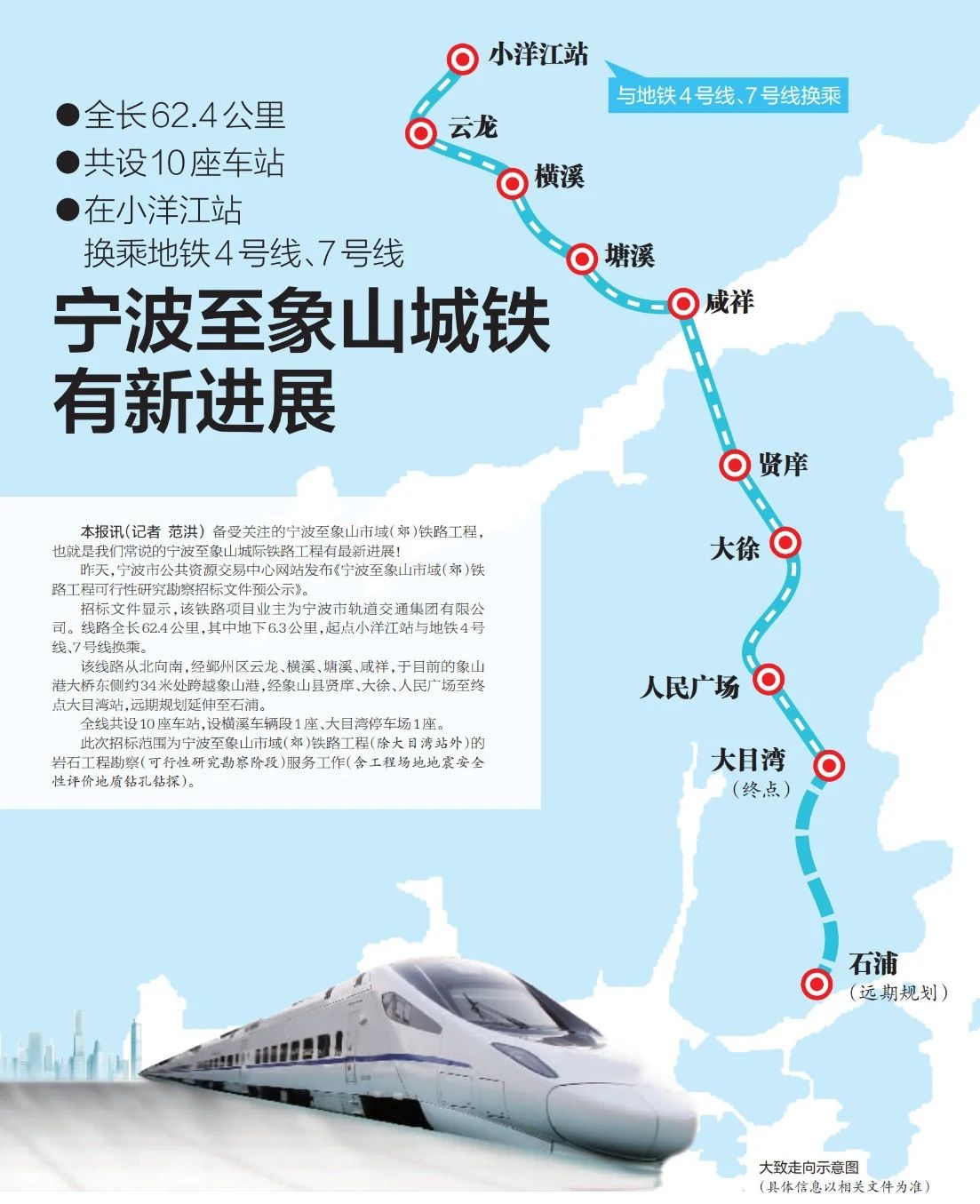 宁波s4城际铁路图片